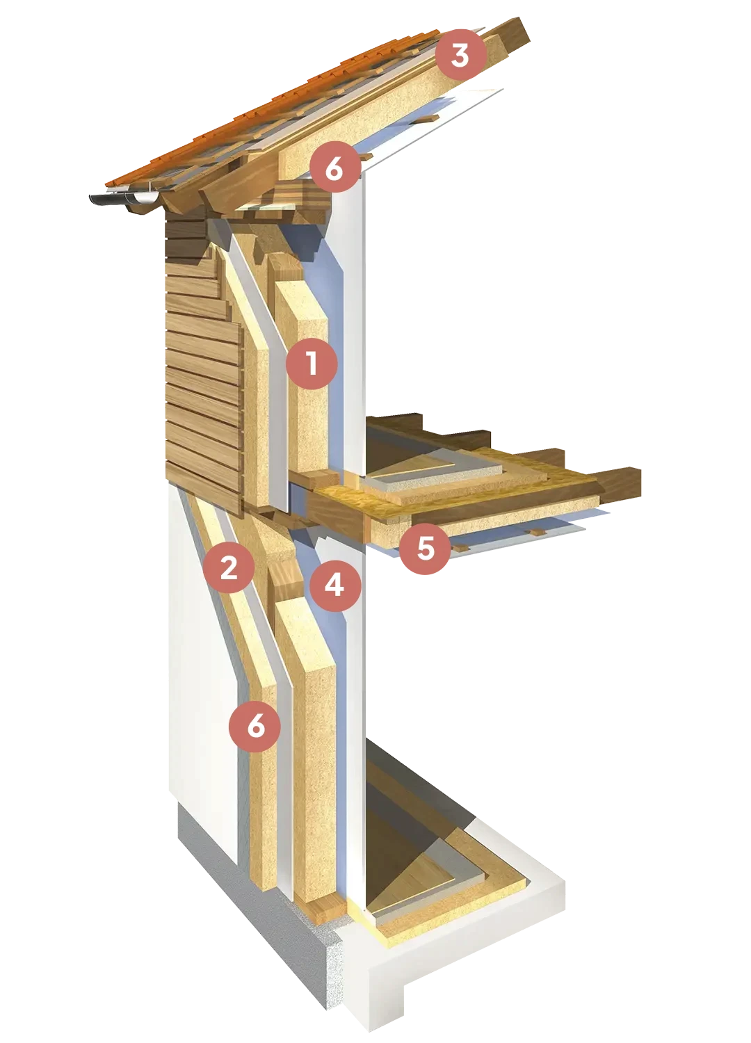 Cutaway rendering of a home with solar panels and electrical/heating systems visualized as red lines.