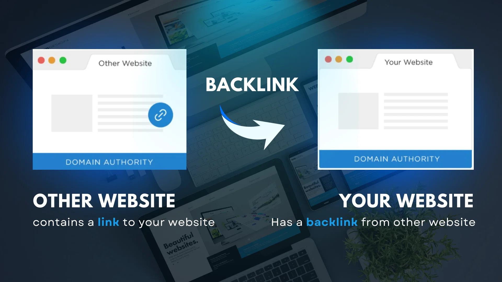 A visual explanation of backlinking