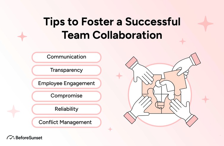 Tips to Foster a Successful Team Collaboration