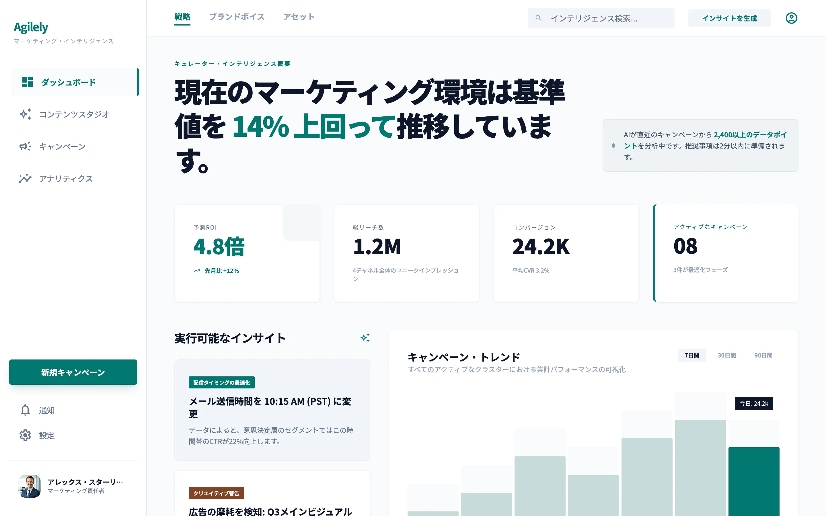 Agilely PC画面