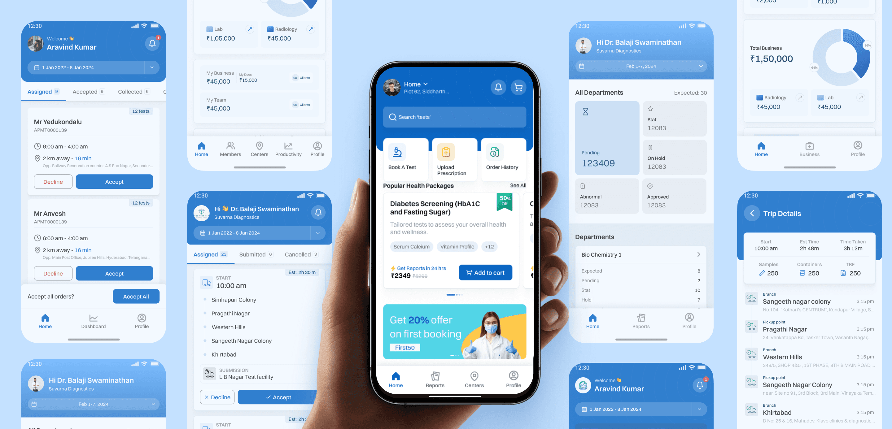 Human hand holding smartphone, screen have suvarna app dashboard