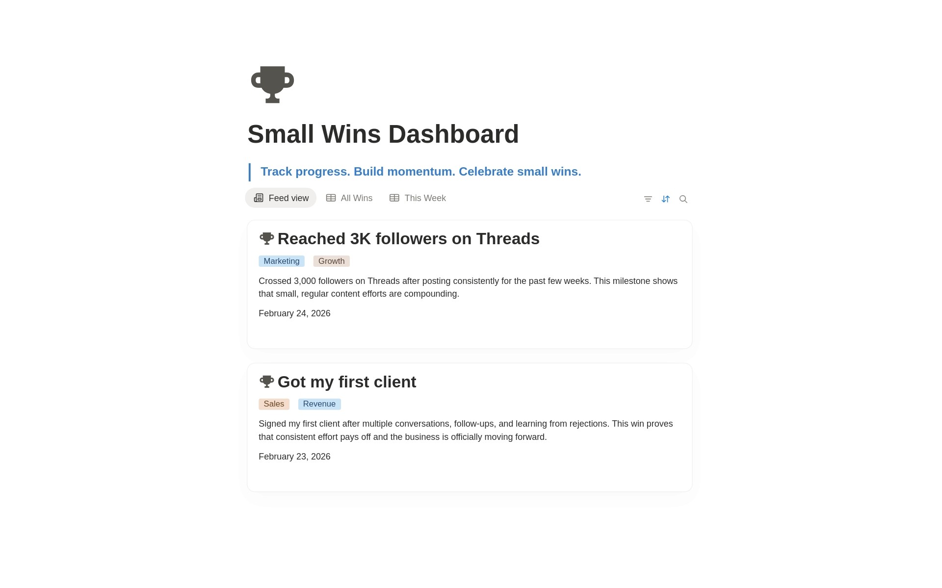 Small Wins Dashboard