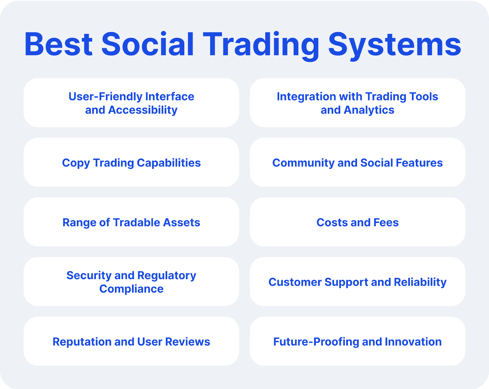 Criteria for Selecting the Best Social Trading Systems