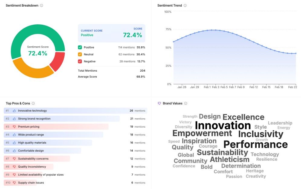 Two colleagues collaborating over paperwork at an office desk, with plants in the background.