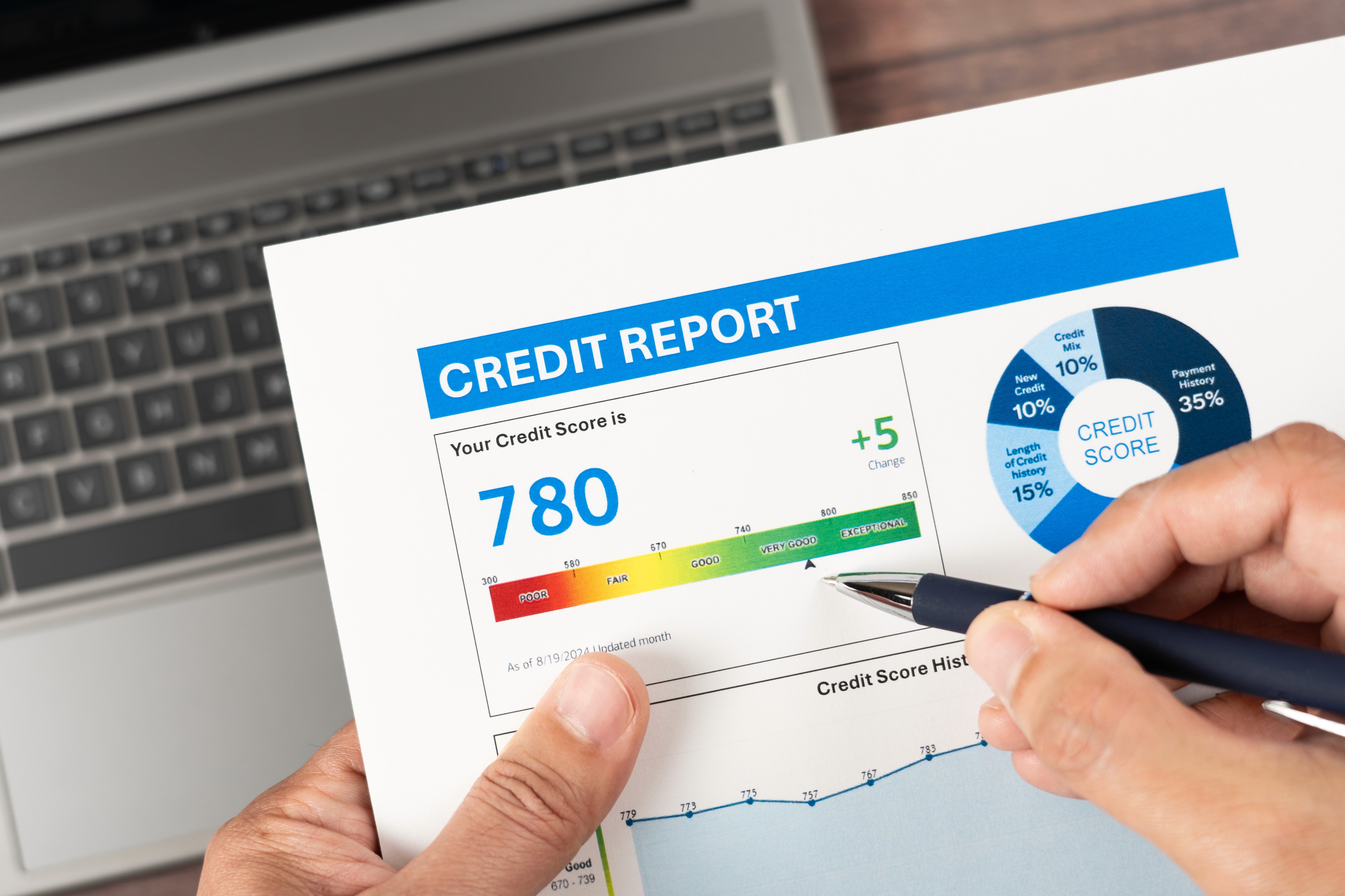 credit-score-report-check-or-analysis