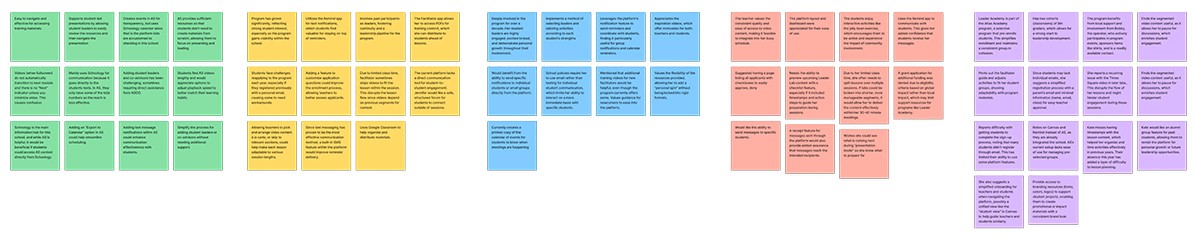 Elevate Leadership Academy