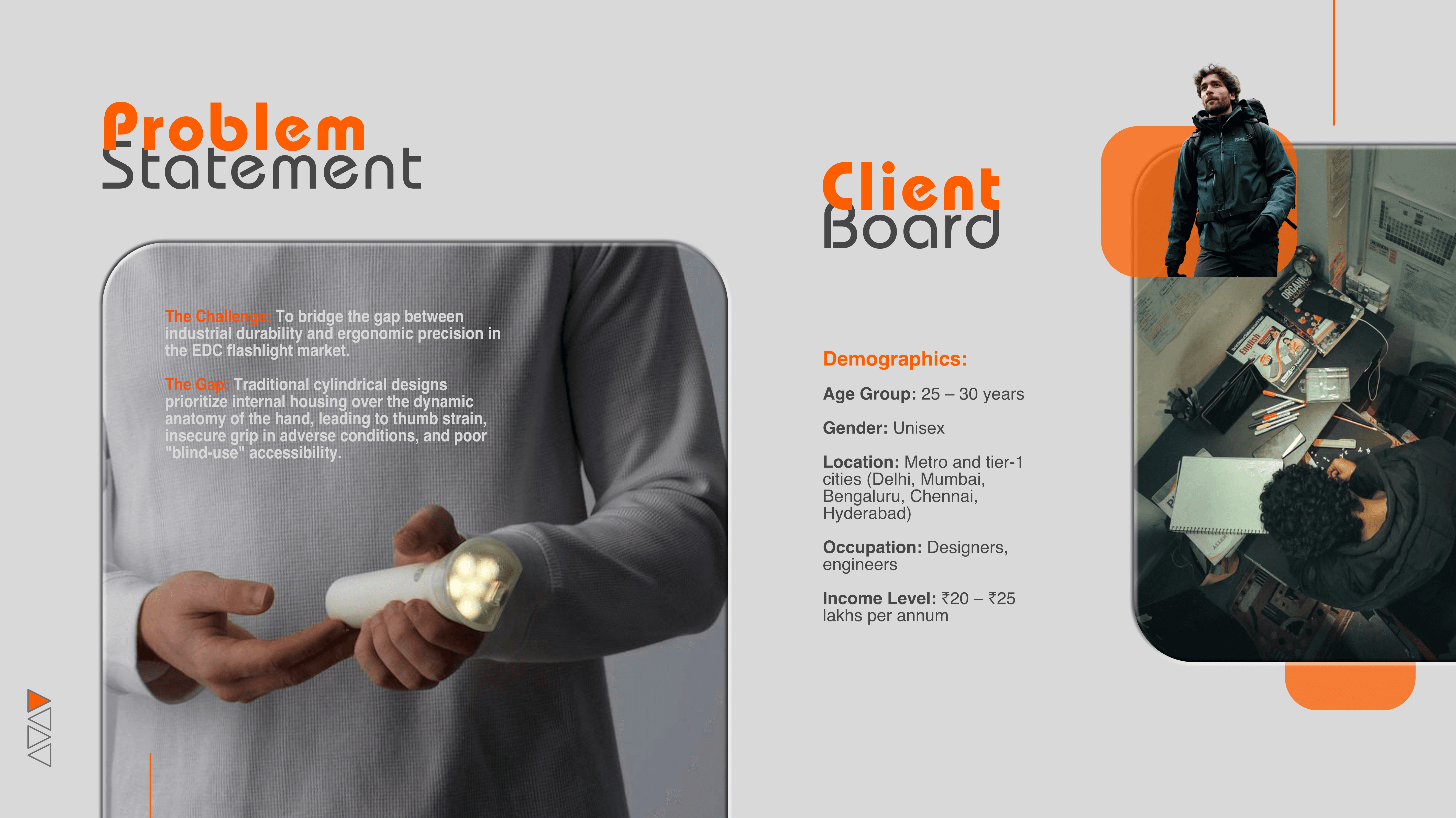 Defines the target user persona and identifies the ergonomic gap within the professional EDC (Every Day Carry) market.