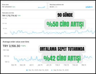 Coach explaining something to an athlete