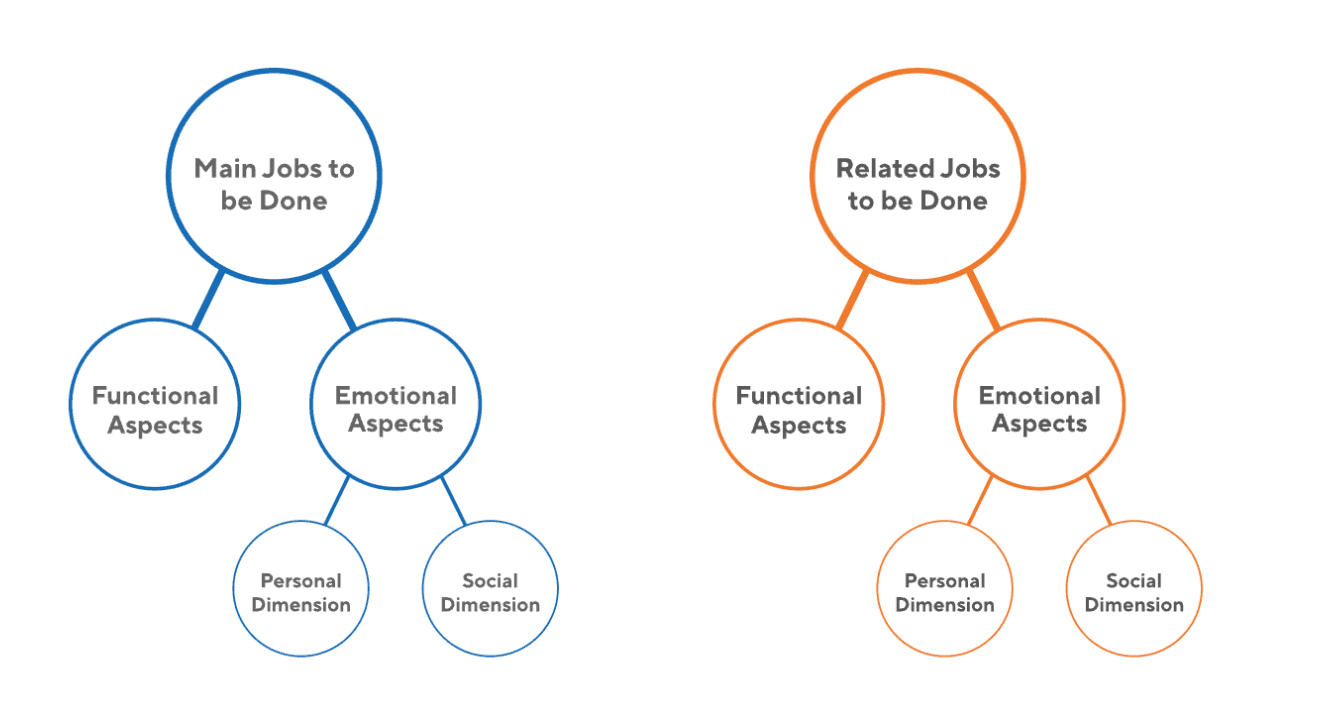 Screenshot 2024-03-14 at 11.26.29 AM.png