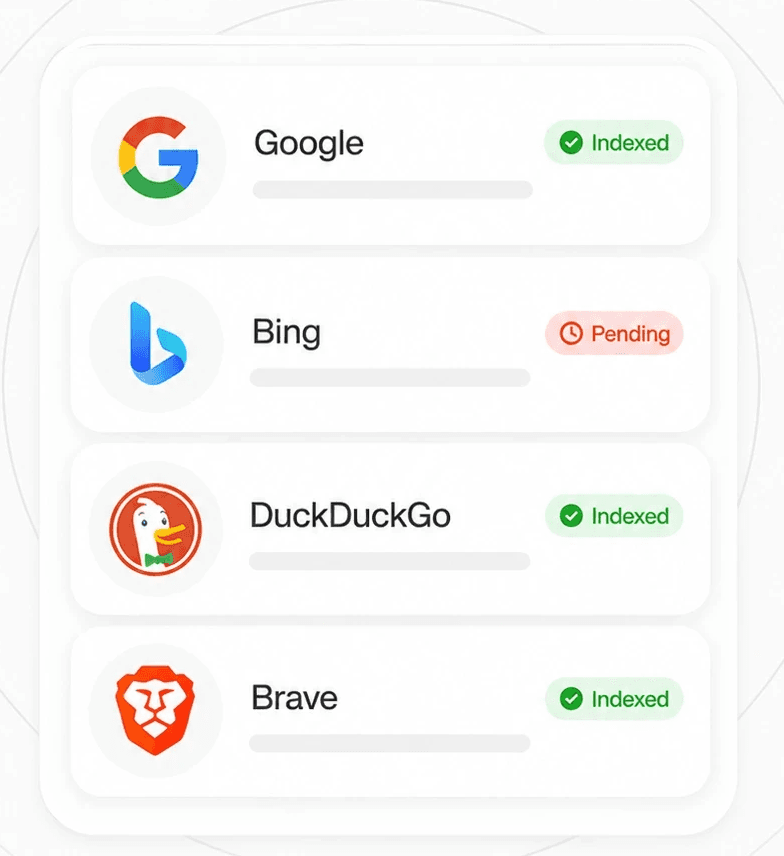 Multi-Search Indexing