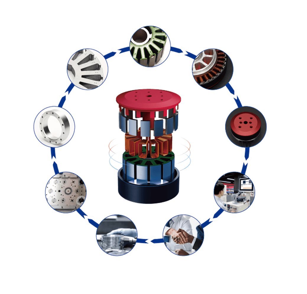 COSTR Closed-loop OEM ODM Manufacturer International Supply Electric Motor Worldwide