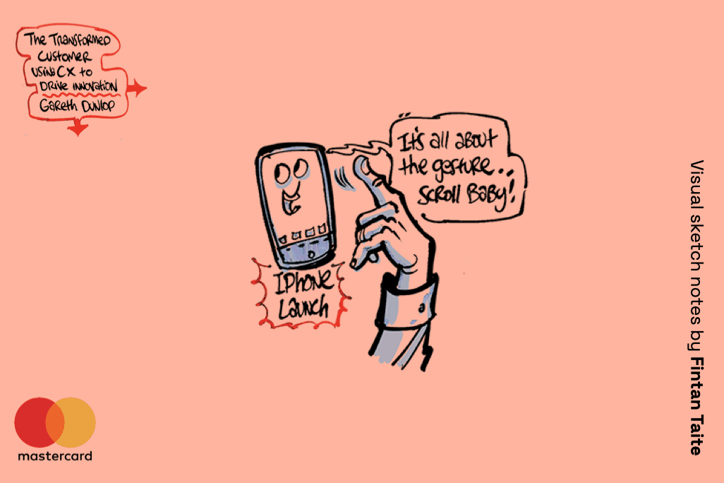 Sketch showing an iPhone