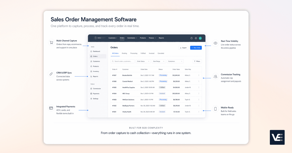 Sales order management software