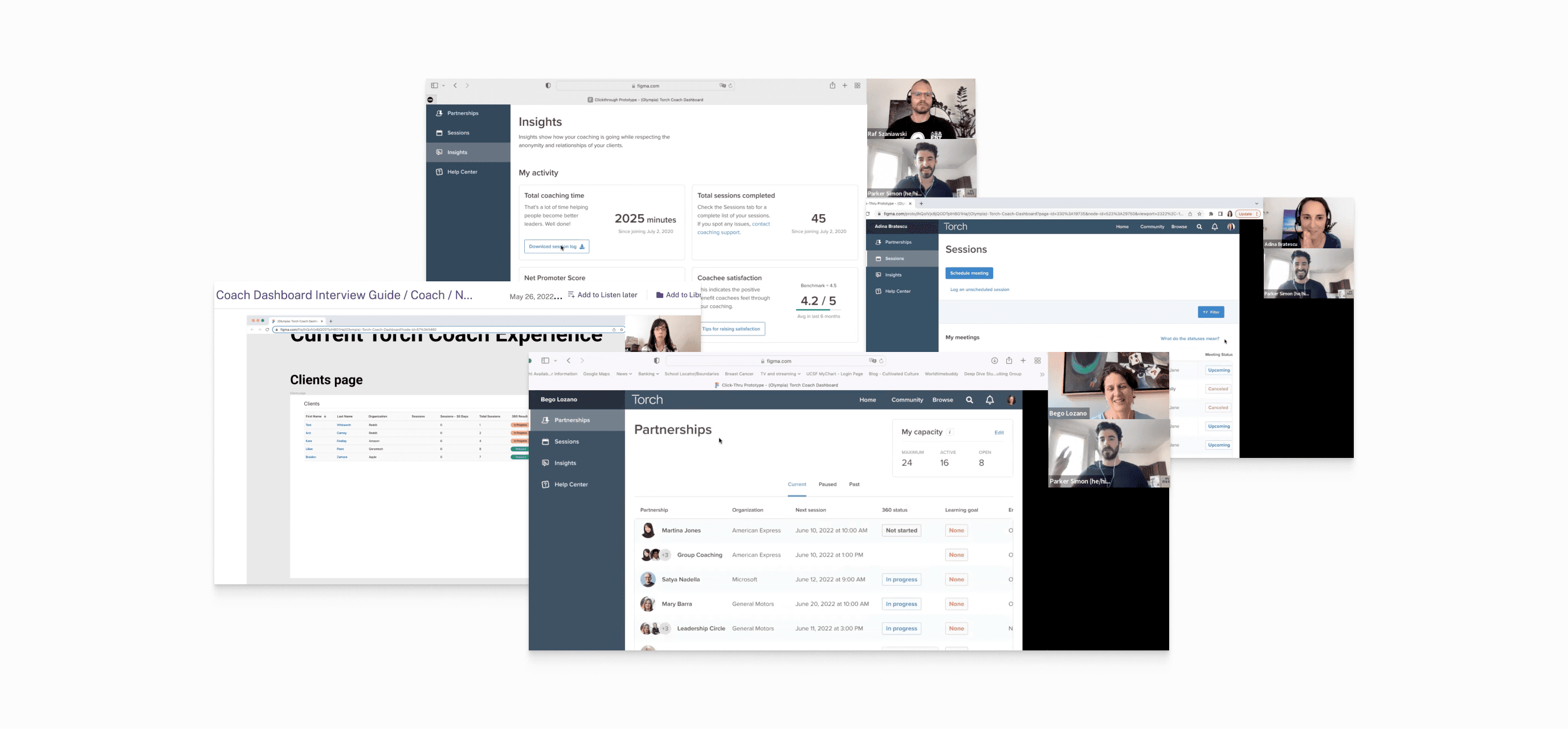 Collage of research participants, illustrating user research activities.