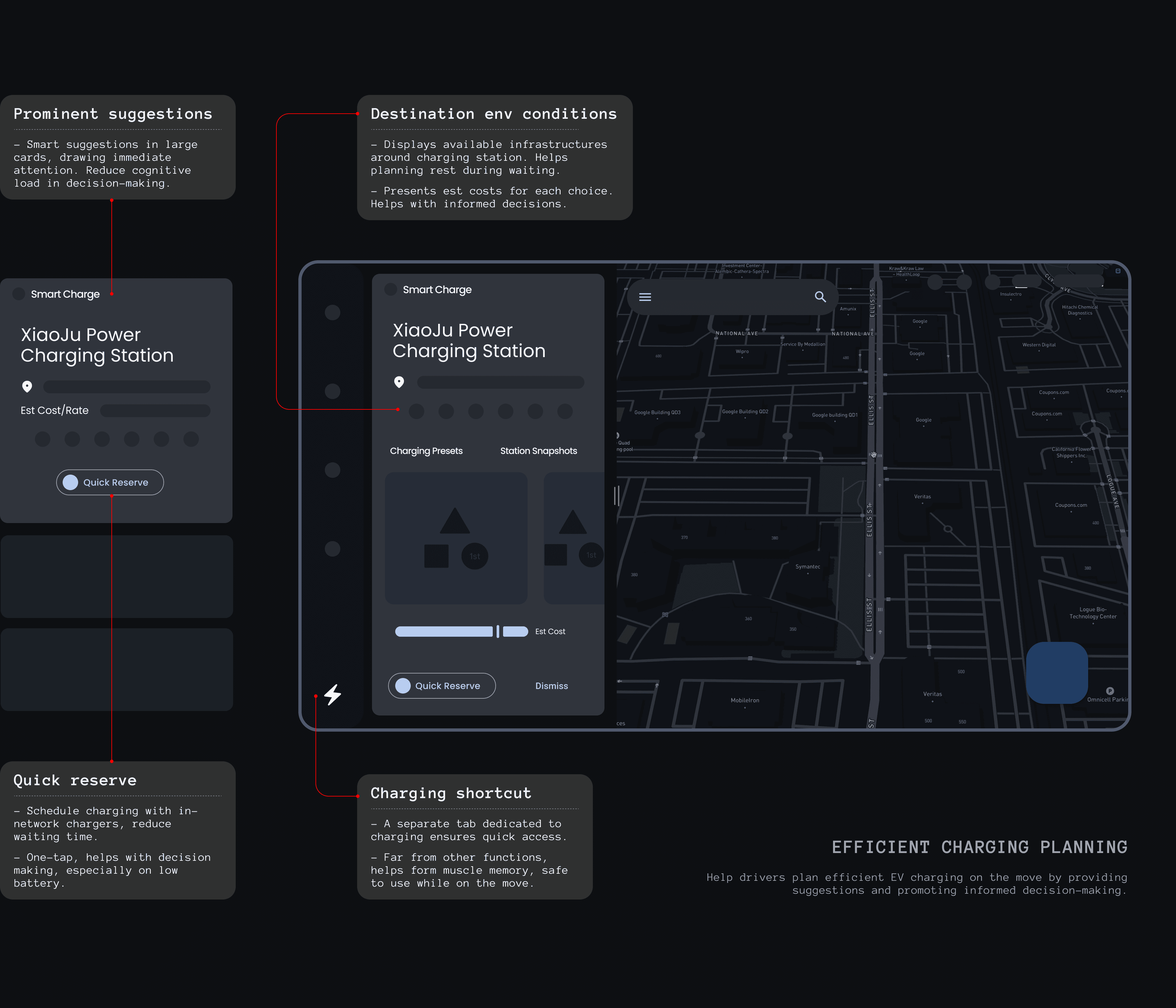 Irene Webflow template project image