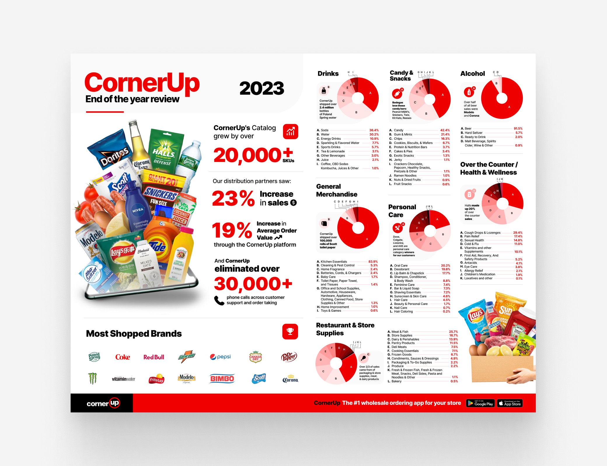 Large Project Gallery Image #4