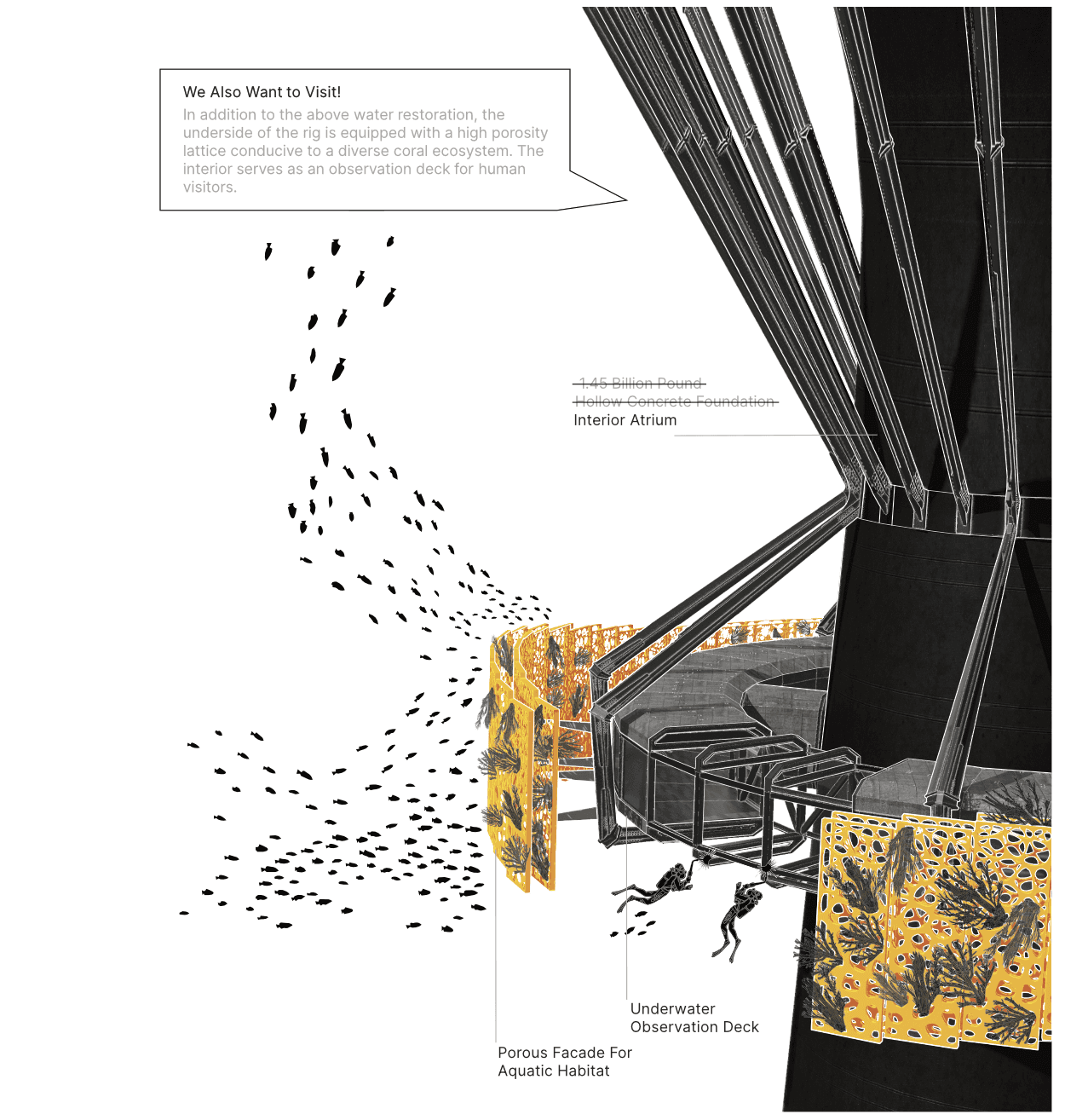 Due to a constraint with available shop time - the pavilion was designed and constructed using a singular basic module. The module is rationally sized to fit in a typical truck bed.