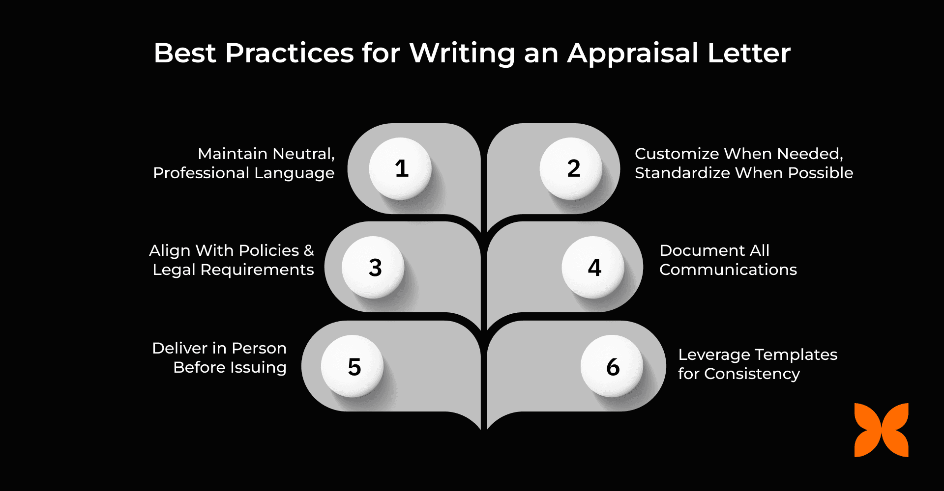 Best Practices for Writing an Appraisal Letter