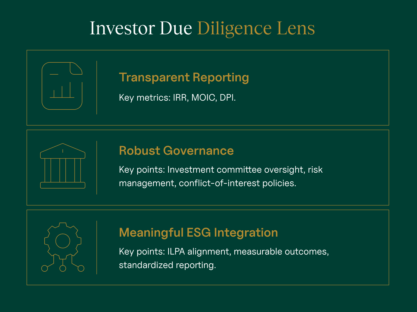 investor due diligence in fundraising