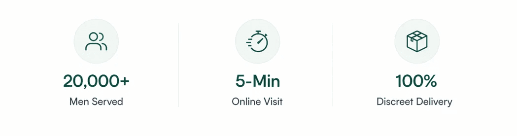 A data table displaying various categories with numerical values and icons representing different attributes or metrics.