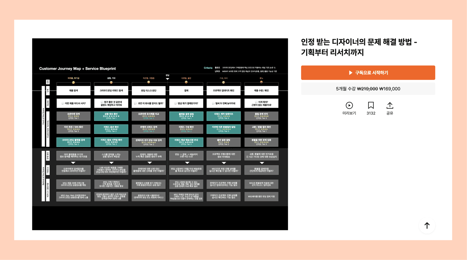 클래스101-디자인-핵심역량-UX-UI-기획-리서치