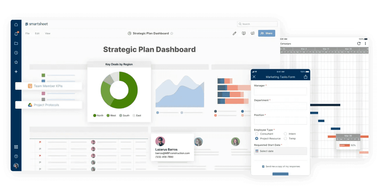 plan dashboard in smartsheet