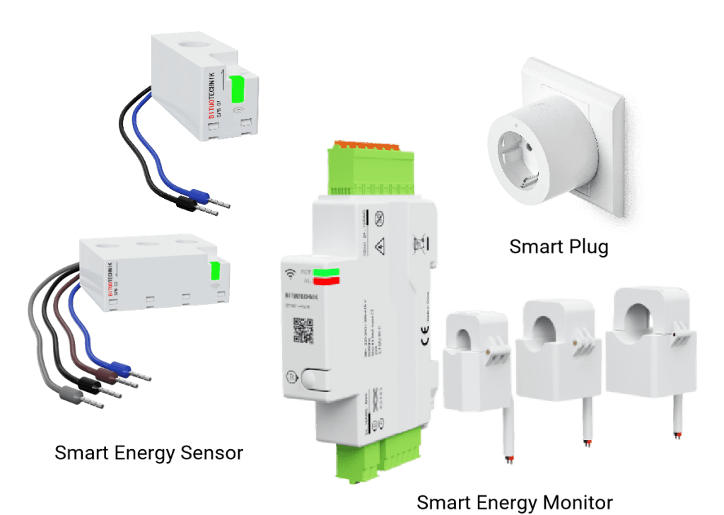 Energy Monitoring Devices