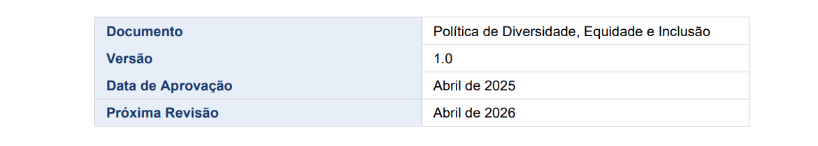 tabela