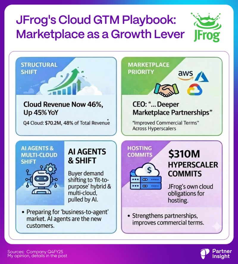 graphical user interface, text, application