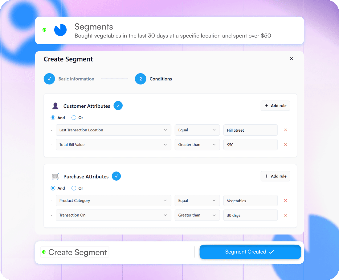 Customer segmentation graphic showing behavior and demographic groups to drive personalized loyalty