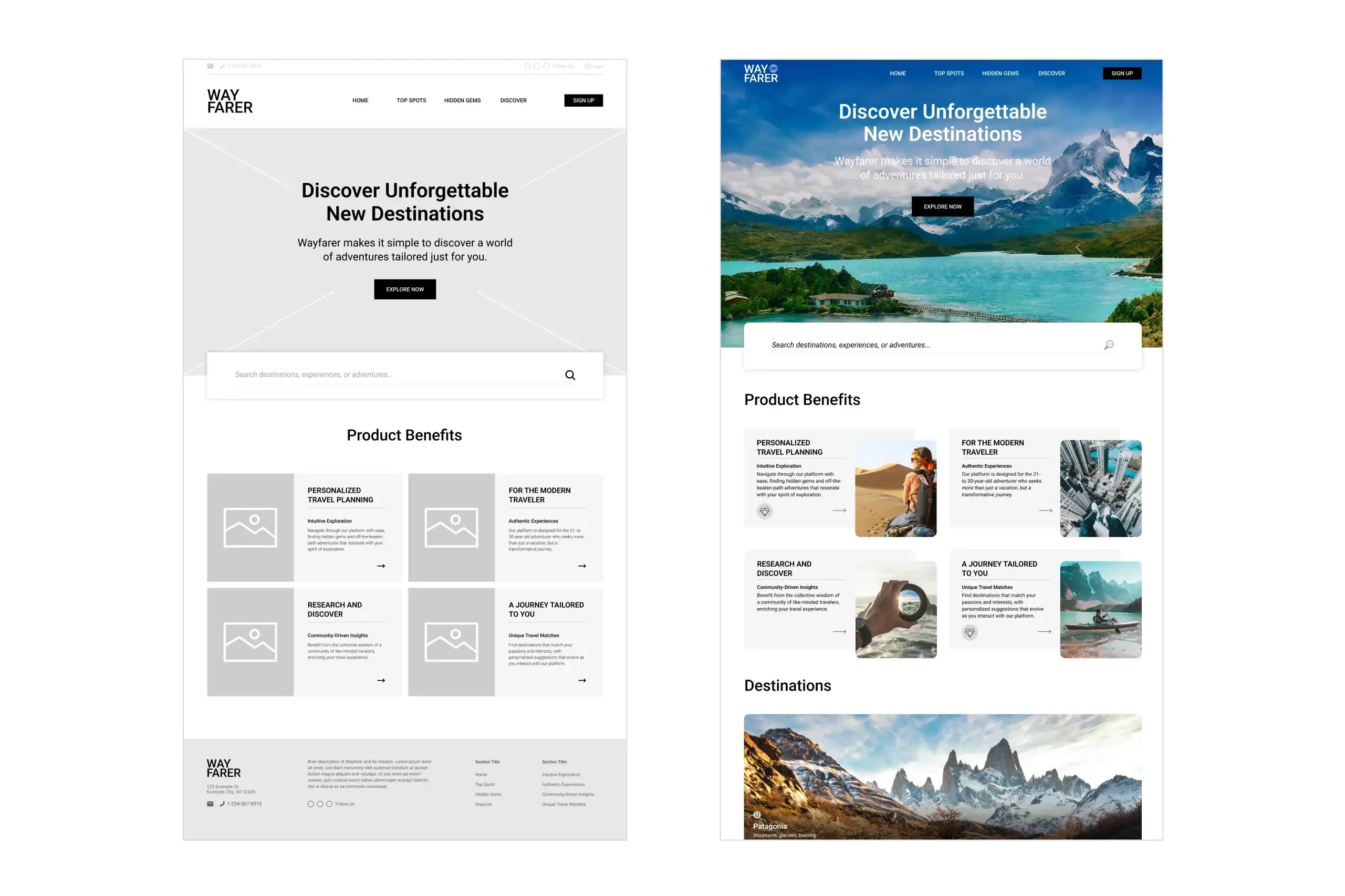 Responsive Travel Website