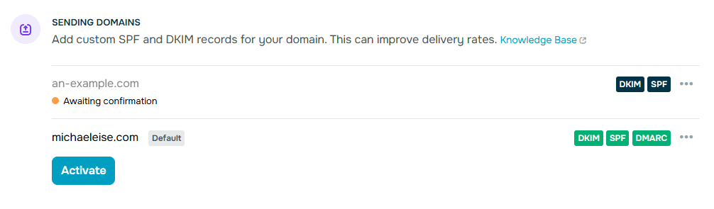 Screenshot of a sending domains settings page showing two domains. The first domain, an-example.com, has DKIM and SPF tags but is marked as awaiting confirmation. The second domain, michaeleise.com, is set as default and has all three authentication protocols, DKIM, SPF, and DMARC, fully verified and active.