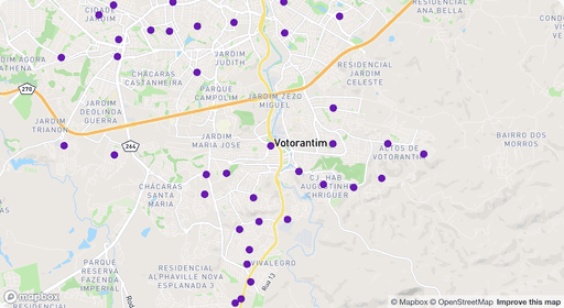 Missas em Votorantim