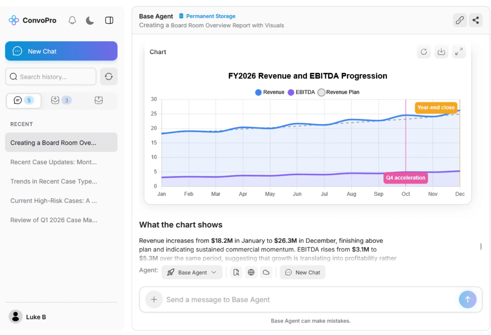 ConvoPro Studio showing Salesforce context, recommended next steps, and governance controls.