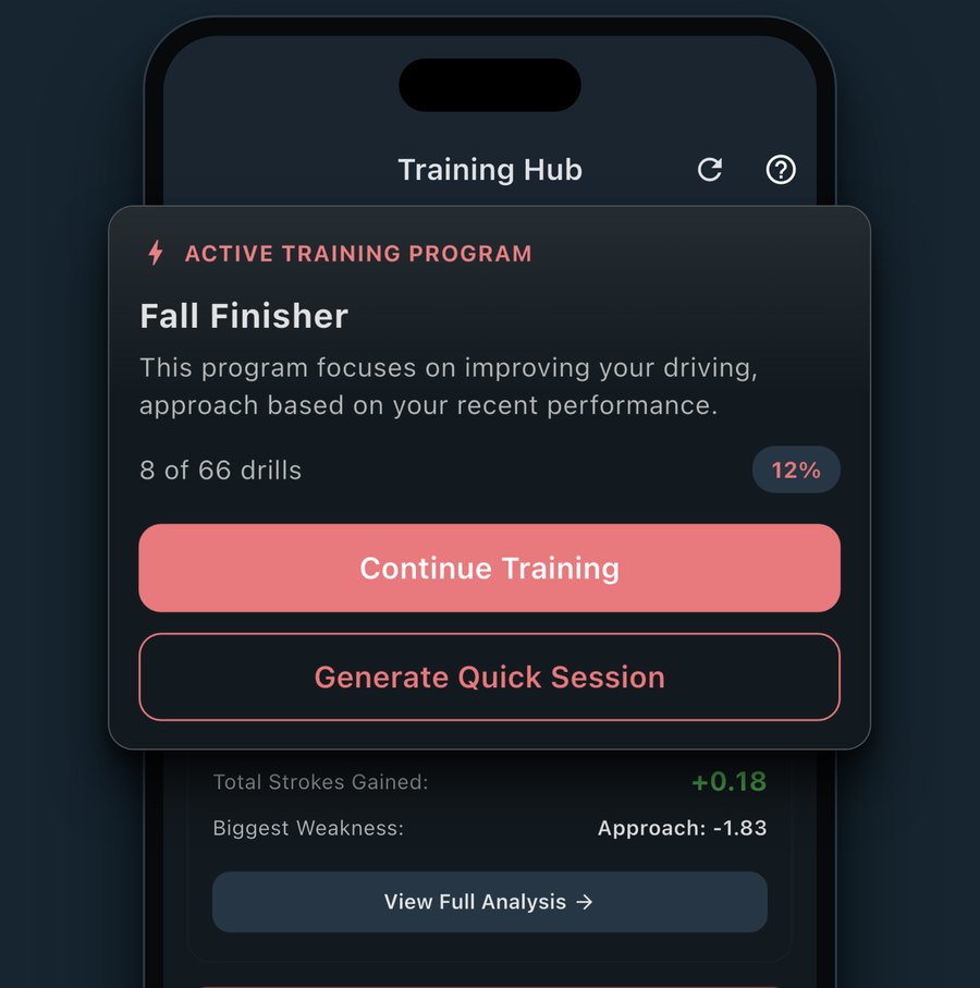 Active training program card in the Play Ready Golf app
