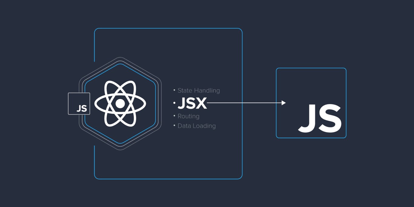 Multi-Line String in JSX: A Comprehensive Guide