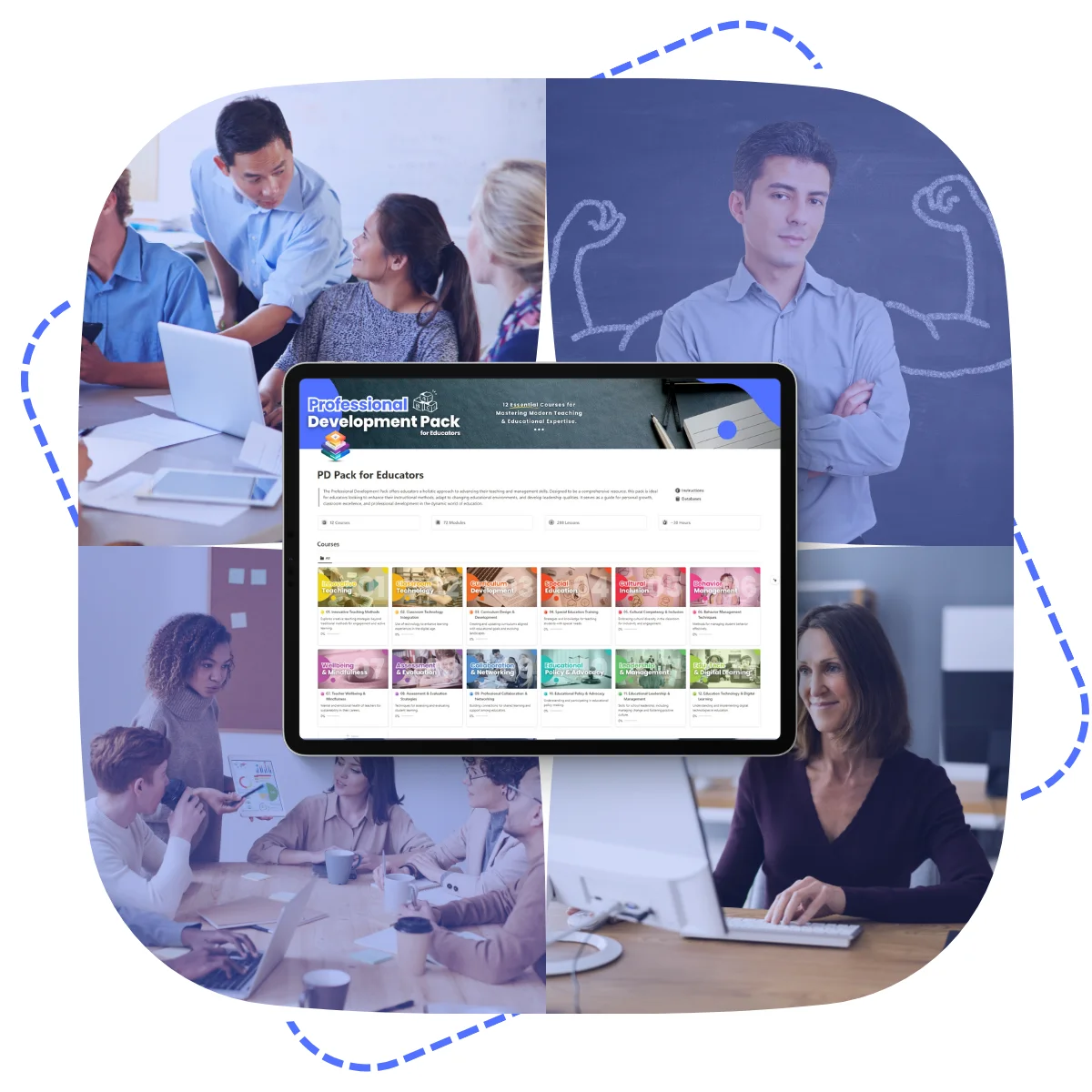 Promotional image for 'The Professional Development Pack for Educators,' displaying a laptop screen with the Notion template interface and key benefits listed such as 'Maximize Your Time,' 'Customized Learning Experience,' and 'Flexible and Accessible Learning,' set against a backdrop of teachers engaging in professional development sessions.