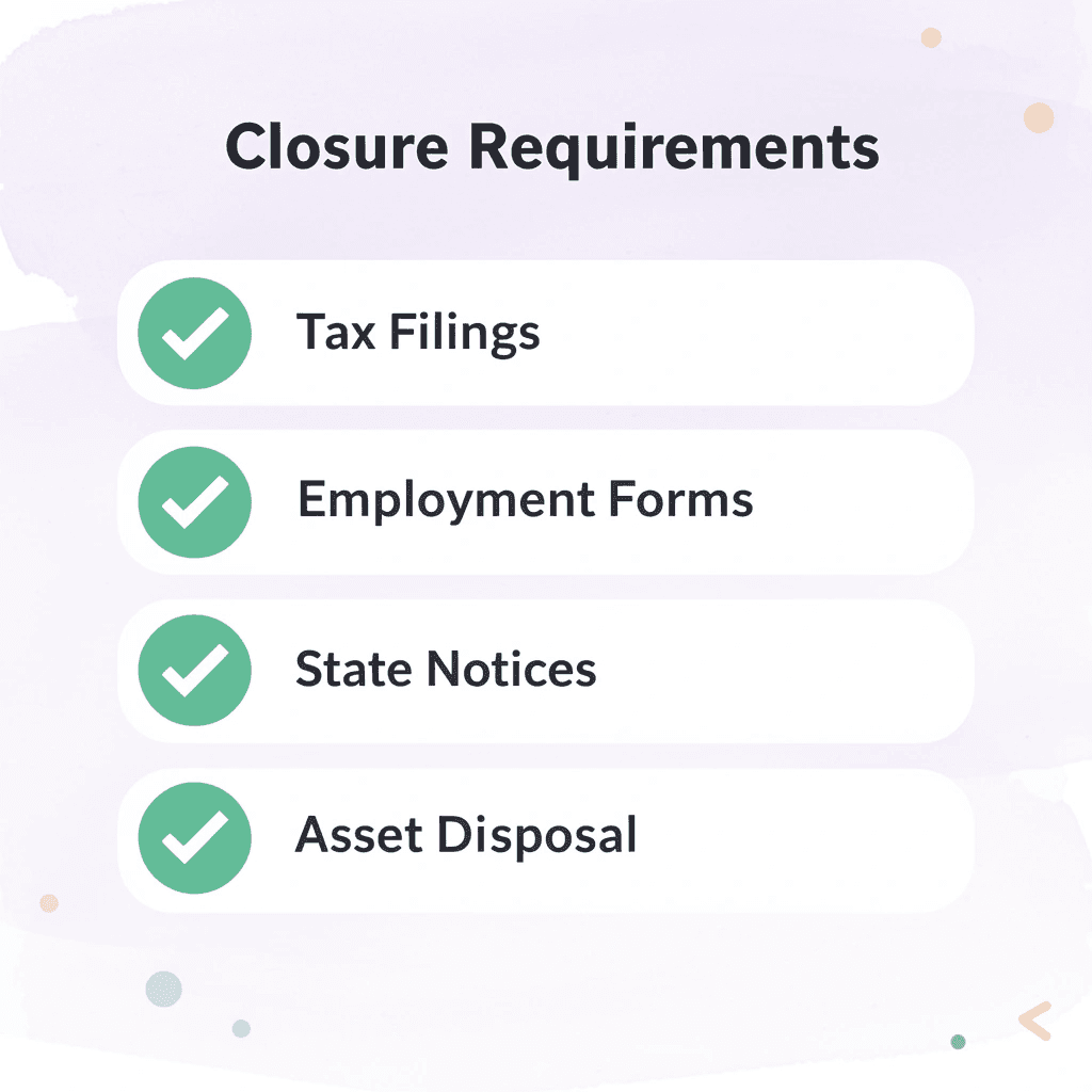 Checklist of business closure requirements - How To Close A Business With The IRS 