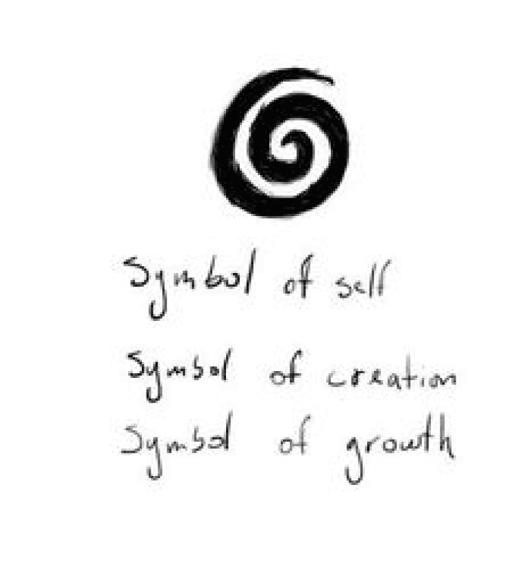 Original spiral concept sketches with handwritten annotations