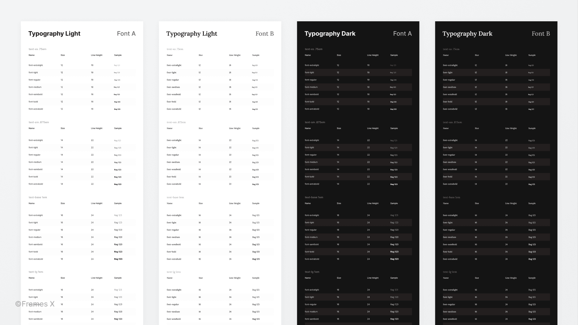 Text variables scale in Figma -- Text variables UI style guide