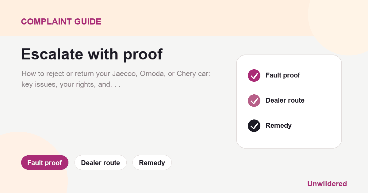 Explainer card for How to Reject or Hand Back Your Jaecoo, Chery, or Omoda Car: Actionable Steps and Your Legal Rights: Fault proof, Dealer route, Remedy.