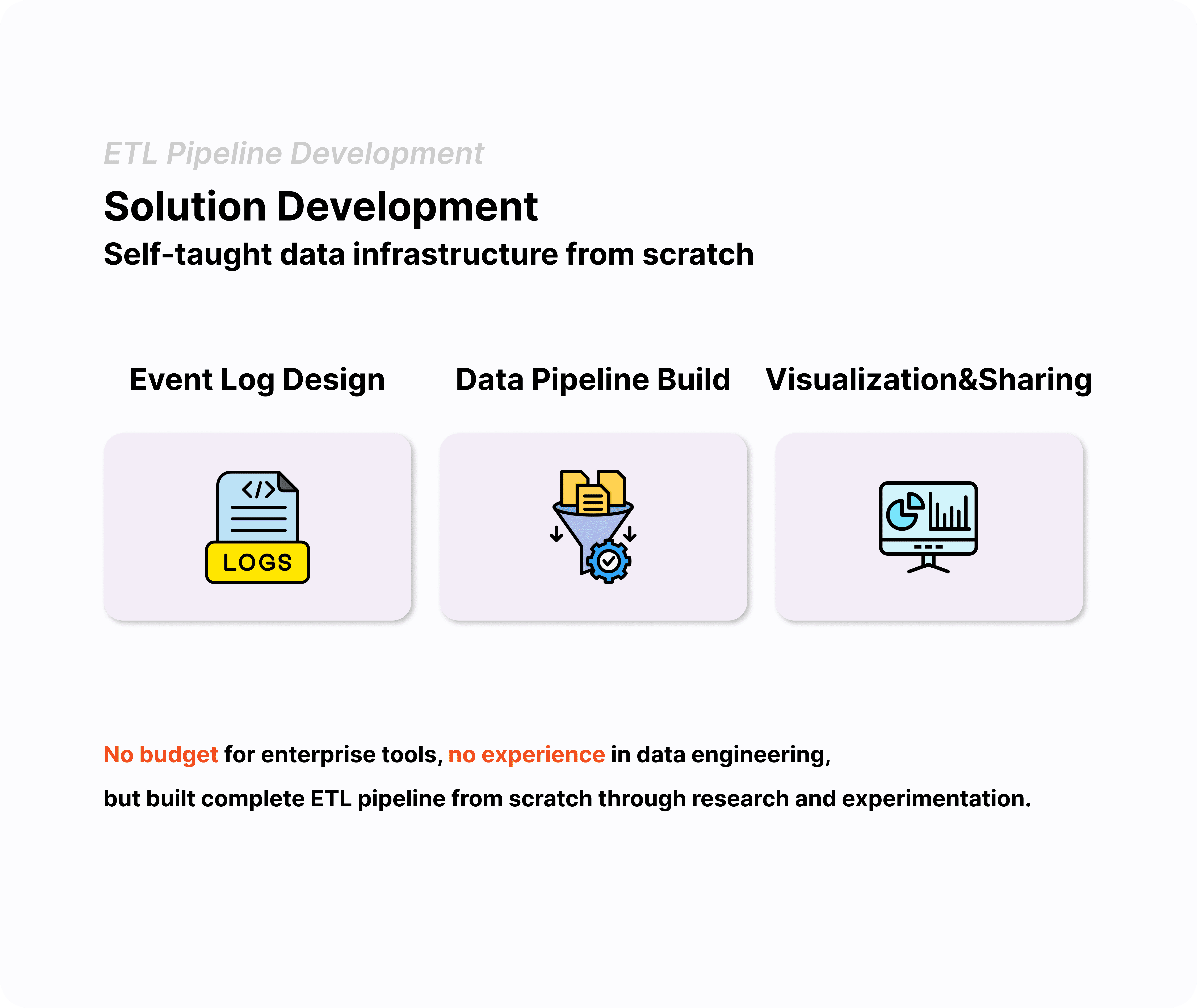 Large Project Gallery Image #2