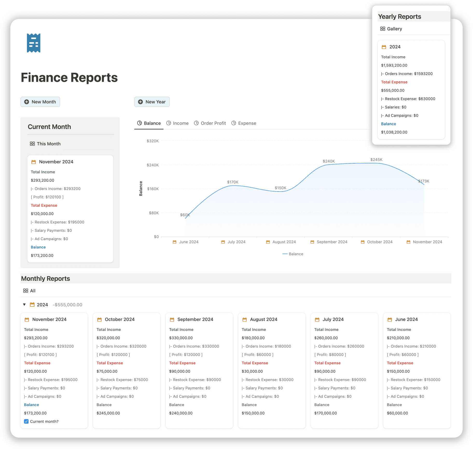 Monthly Finance Reports Notion Business OS