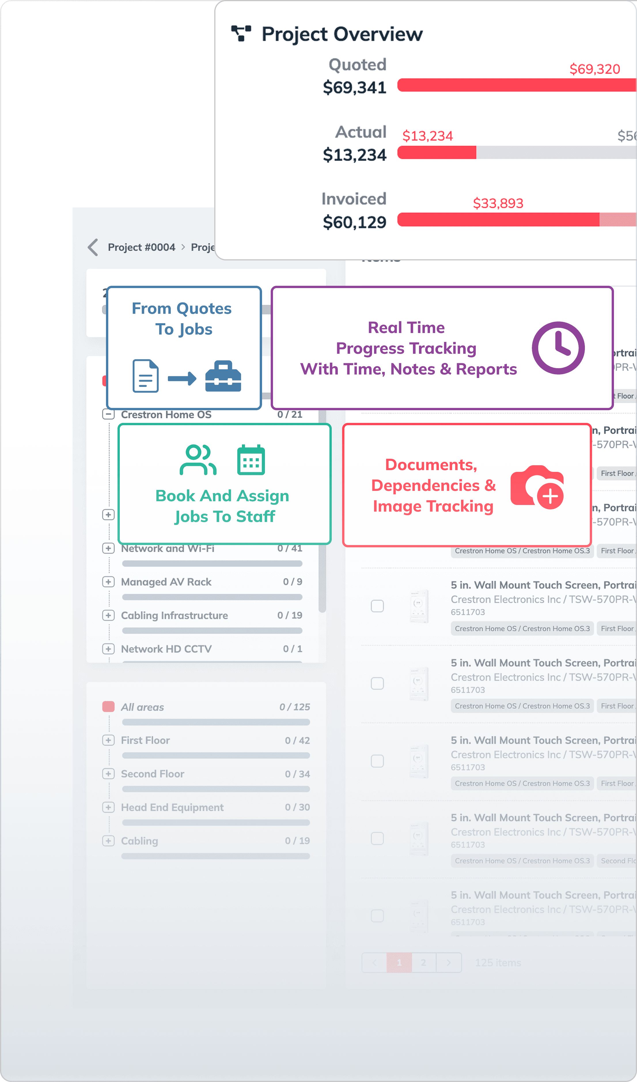 WeQuote project progress bar showing percentage completion with colour-coded milestones
