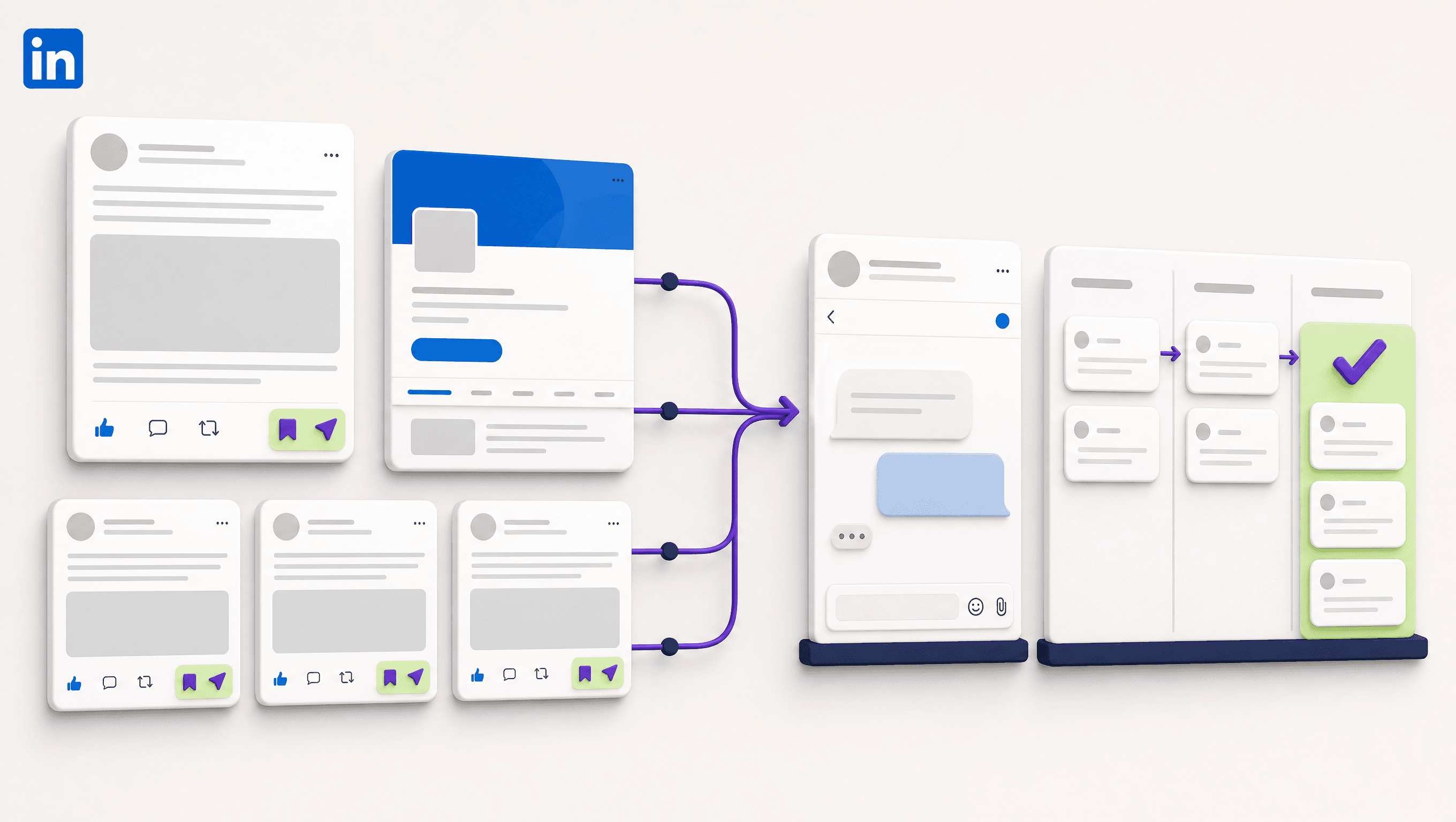A CEO LinkedIn post, a company page and three employee posts connected by purple lines to a LinkedIn message window and a deal board where deals close in a green column