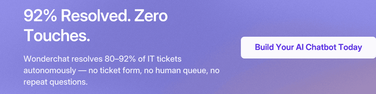 92% Resolved. Zero Touches. Wonderchat resolves 80–92% of IT tickets autonomously — no ticket form, no human queue, no repeat questions.