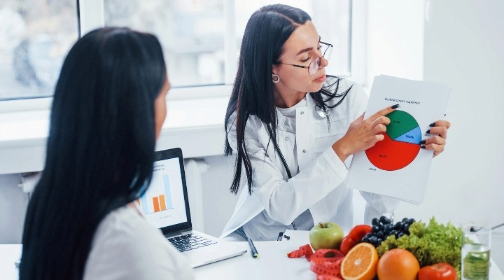 Dietician Practice Management