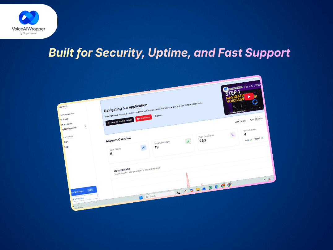 AIWrapper split feature with SOC 2 HIPAA GDPR compliance, 99.9% independently tracked uptime guarantee, and multi-channel support under 60-minute response | VoiceAIWrapper.