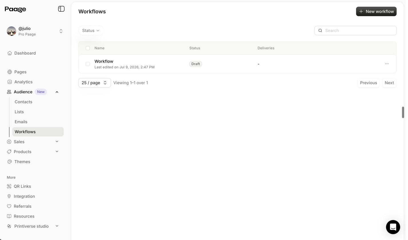 Paage automated email workflow list used to follow up with visitors who joined the email list