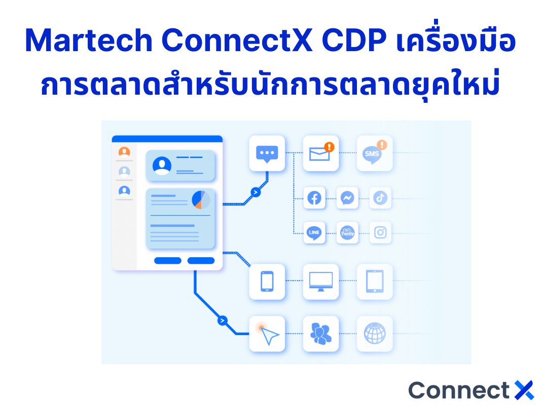 connectx-cdp-thailand
